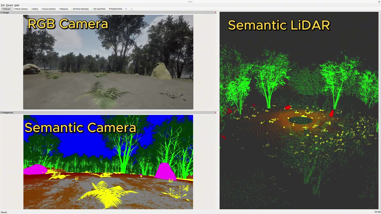 Semantic point-cloud map beside the automatically labelled segmentation image and the matching camera image